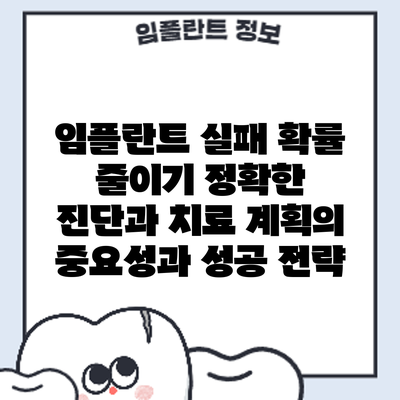 임플란트 실패 확률 줄이기: 정확한 진단과 치료 계획의 중요성과 성공 전략