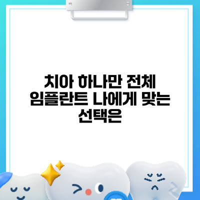 치아 하나만? 전체 임플란트? 나에게 맞는 선택은?