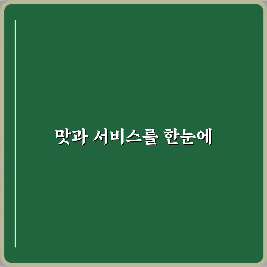 호평마트약국 방문기 | 전문 리뷰와 추천 가이드