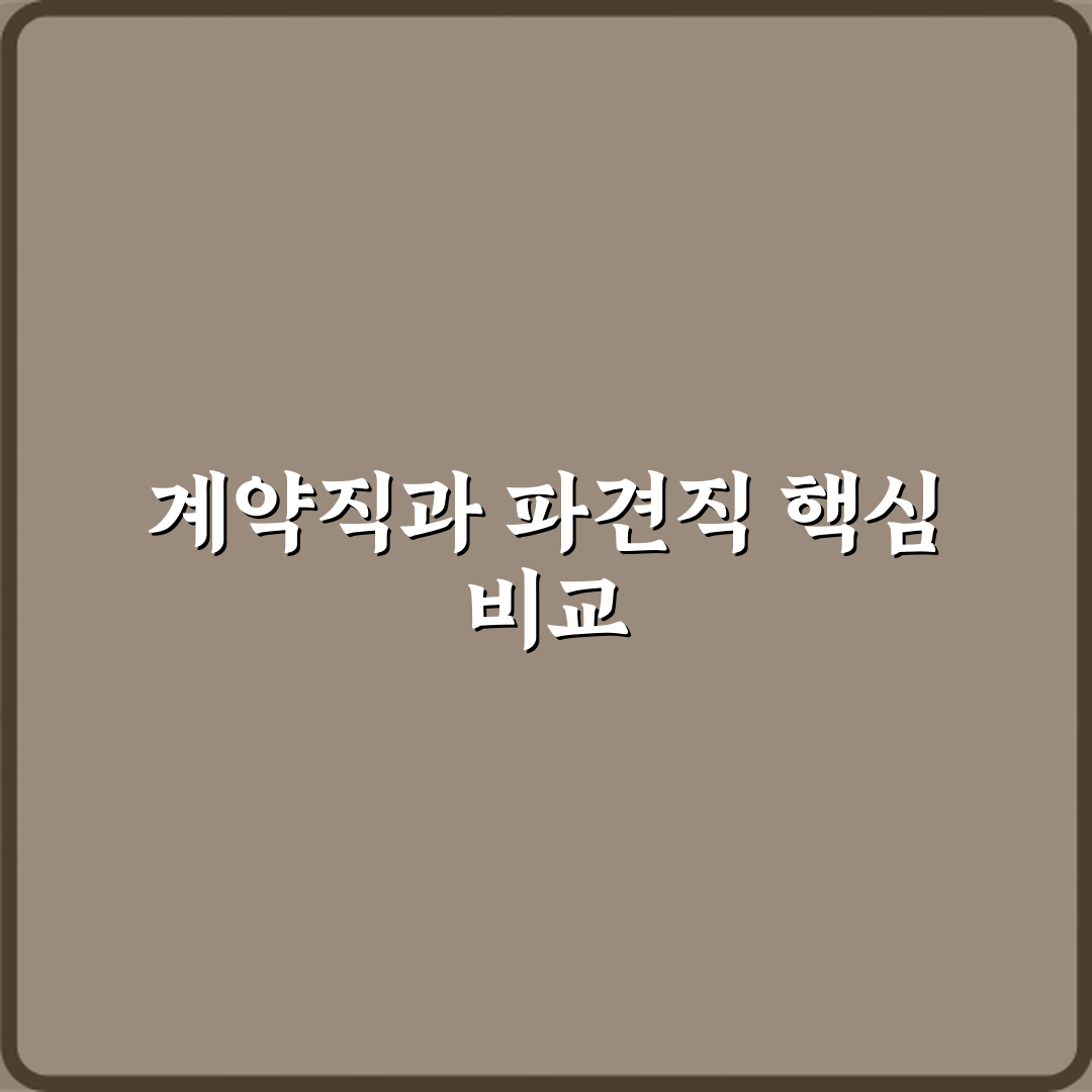 계약직과 파견직 차이 소속과 책임 주체 비교 심층분석 7가지 핵심사항