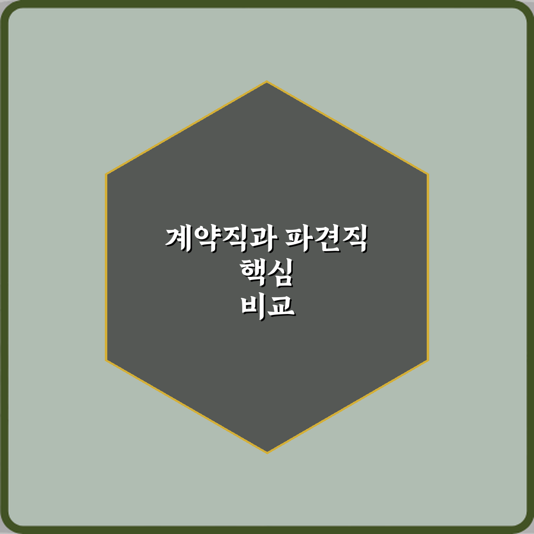 계약직과 파견직 차이 소속과 책임 주체 비교 심층분석 7가지 핵심사항