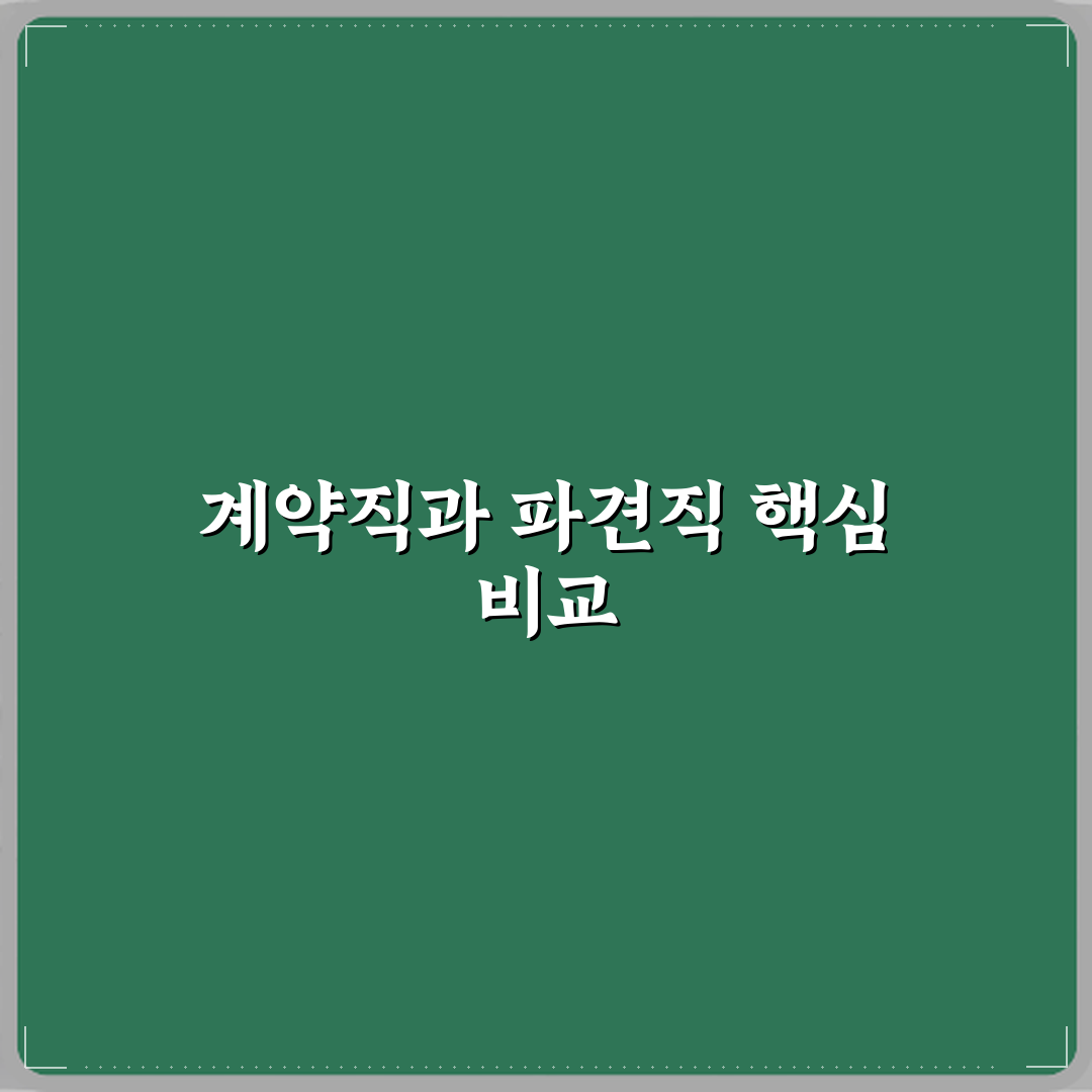 계약직과 파견직 차이 소속과 책임 주체 비교 심층분석 7가지 핵심사항